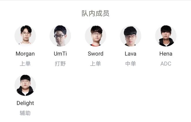 仅仅位居联 仅仅位居联