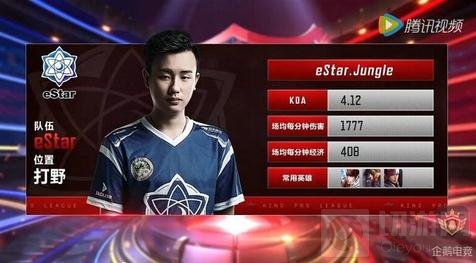 具体伤情有 具体伤情有